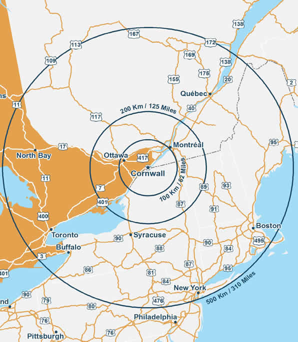 Map showing Cornwall, Ontario at the centre surrounded by three circles representing a radius of 100 km/62 miles, a radius of 200 km/125 miles and a radius of 500 km/310 miles, indicating the following: - Ottawa is within 100 km/62 miles from Cornwall, Ontario. - Montreal is within 200 km/125 miles from Cornwall, Ontario - Toronto, Buffalo, North Bay, Québec City, Boston, New York and Syracuse are within 500 km/310 miles from Cornwall, Ontario.