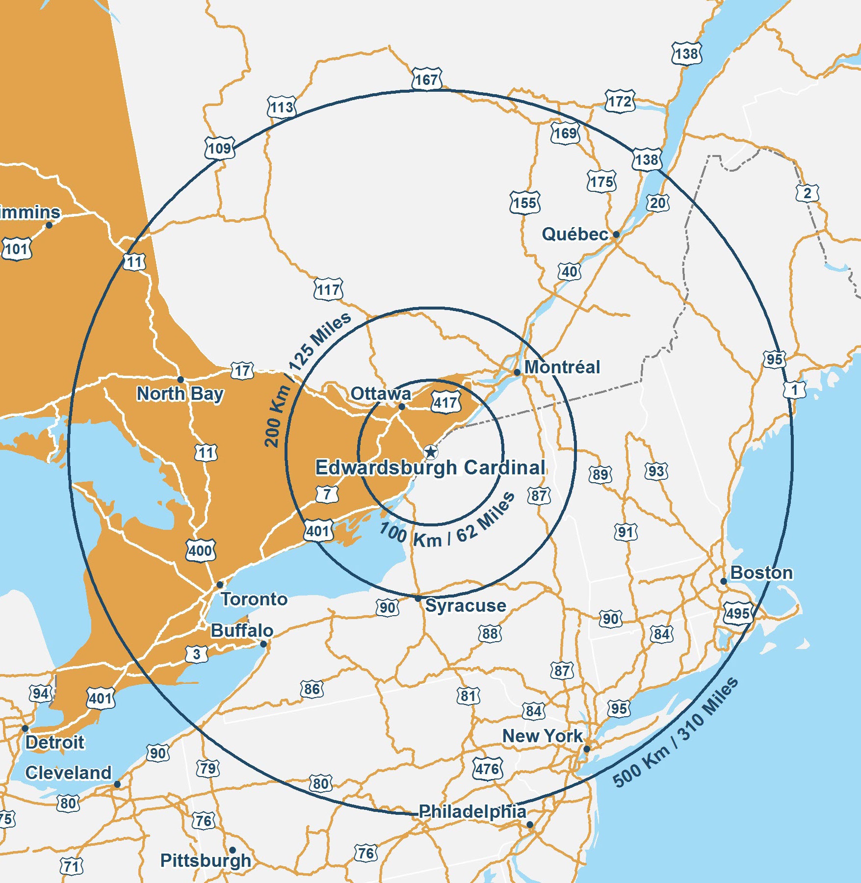 Map showing Edwardsburgh Cardinal at the centre surrounded by three circles representing a radius of 100 km/62 miles, a radius of 200 km/125 miles and a radius of 500 km/310 miles. It is shown that Ottawa is within 100 km/62 miles from Edwardsburgh Cardinal, Montreal is within 200 km/125 miles, North Bay, Toronto, Buffalo, Syracuse, Boston and Quebec City are within 500 km/310 miles and Philadelphia, Pittsburgh, Detroit and Cleveland are just beyond 500 km/310 miles from Edwardsburgh Cardinal.