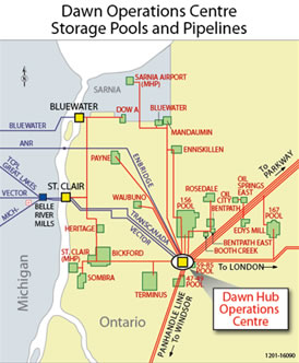 A location map showing the proximity of Sarnia to the Dawn Hub, the 3rd largest natural gas trading hub in North America, located right in Ontario.