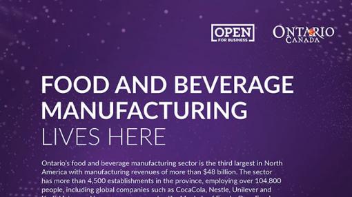 Food and beverage manufacturing lives here